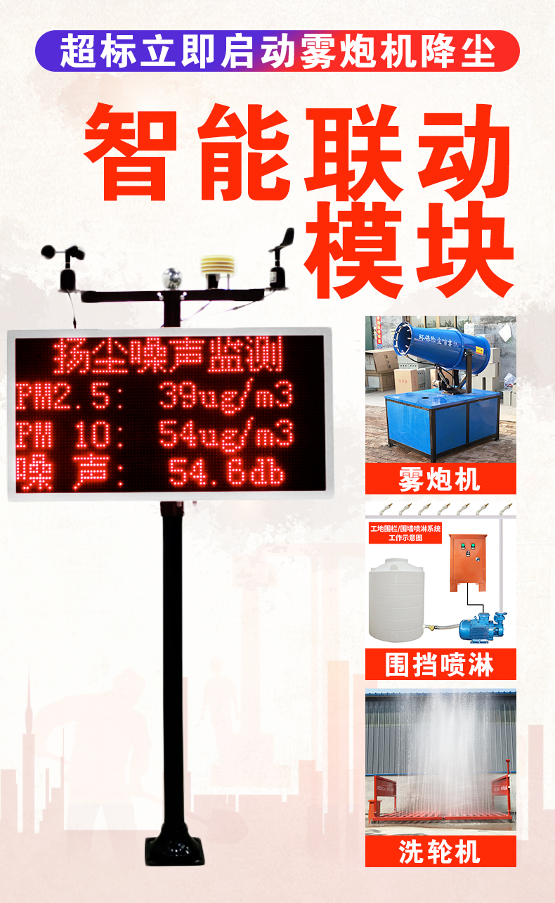 揚塵監(jiān)測儀可聯(lián)網(wǎng)、聯(lián)動