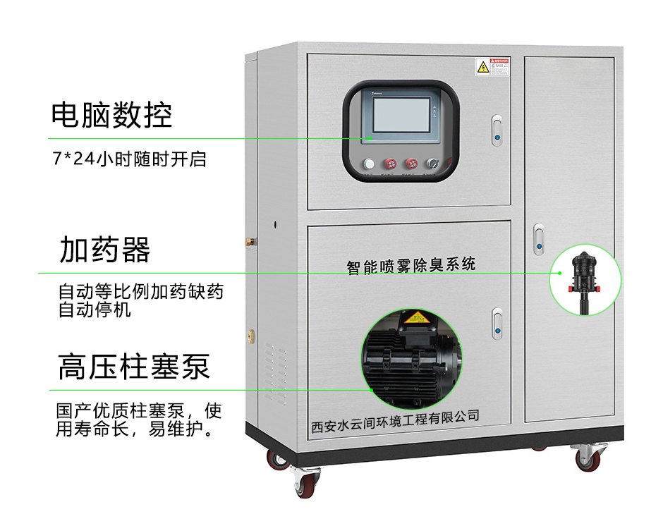 數(shù)控高壓噴霧除臭主機