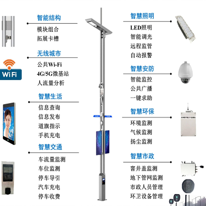 水云間景觀-智能噴霧路燈控制系統(tǒng)應用