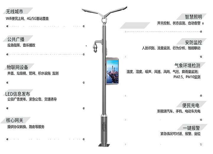 水云間景觀-智能噴霧路燈控制系統(tǒng)應用
